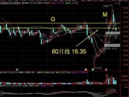 钢研高纳股票，高温合金三大黑马？