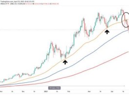以太币价格今日价格，现在以太币还可以交易吗？