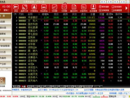 西南证券钱龙金典版，钱龙委托交易系统？