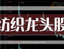 江苏旷达？纺织股的龙头股票是哪些？谢谢？