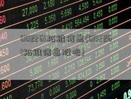 002261拓维信息？002261拓维信息有算力中心吗？