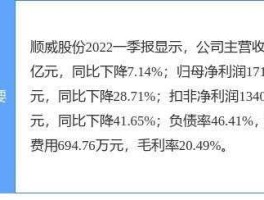 002676？002676顺威股份什么概念？