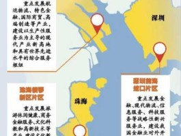 广东自贸区扩容方案（南昌有自由经济贸易区吗？）