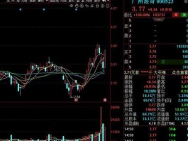 广州浪奇股票（广州浪奇股票逆势下降说明什么？）