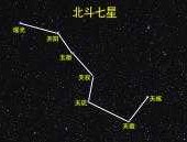 北斗星空，北斗星空十九周年是什么意思？