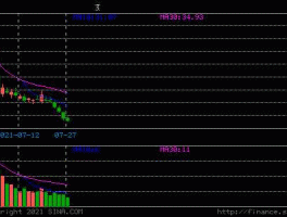 301015（星期五新股发行吗？）