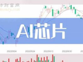 000936股票，ai芯片上市公司龙头有哪些？
