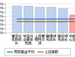 590005 590005是哪家银行开头？