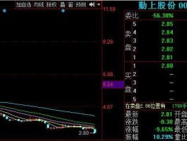 002638股票？kingsun是什么牌子？