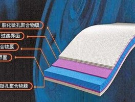 锂电池隔膜 隔膜分切技巧？