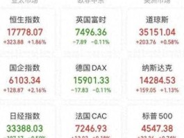 000020（万润科技啥时候复牌啊？）