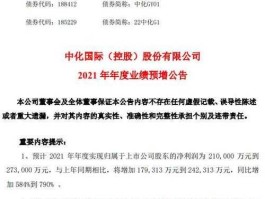 股票600500？中化国际是一家什么企业？