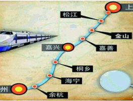 沪杭，沪杭线的具体站点有哪些？