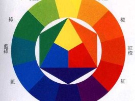 11色吧，8／11和7／11的色有什么区别？还有染过它们的色还能染别的吗？