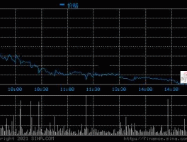 002918 蒙娜丽莎瓷砖的介绍？