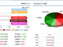 000626如意集团，农业种植和农产品加工股有哪些？