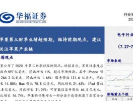 华福证券 华福证券在券商中什么水平？