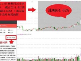 000731？请问四川美丰000731这支股票究竟能不能涨，会涨到多少？