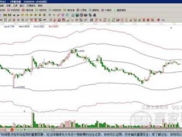 000882股票（华联股份和华联综超的区别？）