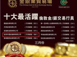 金道贵金属（在金道贵金属投资的资金安全吗？）