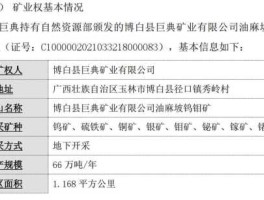 厦门钨业吧？厦门钨业有钼矿吗？