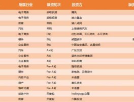 第一财金 第一财经的股东都有谁？