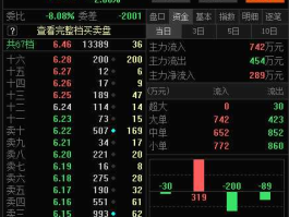 深赛格股票（深赛格是做什么的？）