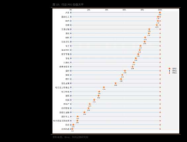 601992股票 水泥行业股票有哪些？水泥板块股票一览，水泥板块股票公司一览？