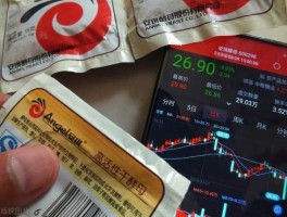 安琪酵母600298 安琪酵母600298为什么业绩有增长，但是几个月来股票价格直都横盘没有突破，这行业特殊股票股性不好吗？