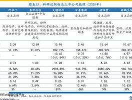 磷矿概念股？磷矿资源概念股有哪些？