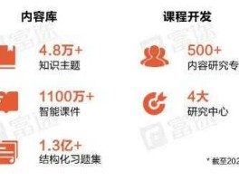 掌门科技，掌门动漫科技实力怎么样？