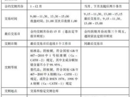 股指期货入门 开通股指期货准入条件分别有哪些？
