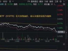 600571股票，截至08年底全流通股票有哪些？