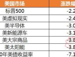 股票300226（ai➕电商龙头股？）