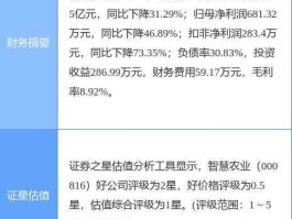 股票000816 智慧农业股票为什么停牌？