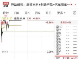 000925？000925众合科技是国企吗？