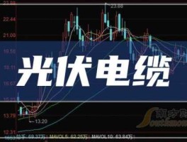 万马电缆股票（光伏电缆厂家排名？）