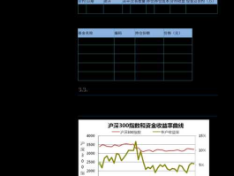 600863 什么叫破位，通俗的说有人说600863？