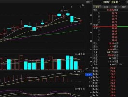 002121股票 深圳超级充电概念股？