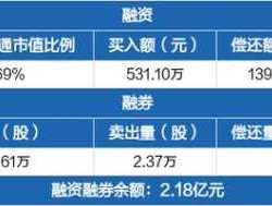 东亚自贸区概念股，汉缆股份是什么概念股？