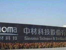 中材科技膜材料公司？中材锂膜是什么？