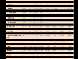 000426股票，吉林化纤股票代码是多少？