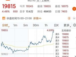 镍概念股，太钢不锈是镍概念股吗？
