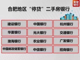 一线城市全面收紧房贷政策，有房贷最新优惠政策？