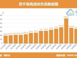 苏宁易购股票 苏宁易购会退市吗？
