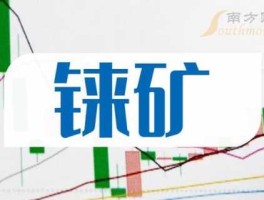 辉钼概念股 国内生产铼的厂家有哪些？