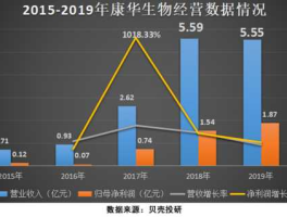 康华生物股票（国产品牌皮鞋哪几家好？）