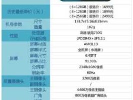 miui v6发布会（opponova6参数？）