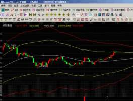 600555股票（九龙山这只票怎么回事？异动什么原因？）