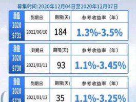 渤海银行股票？渤海银行存款安全吗？